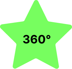360_grad