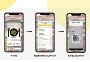 Mehr über den Artikel erfahren Appetit App Kapsch